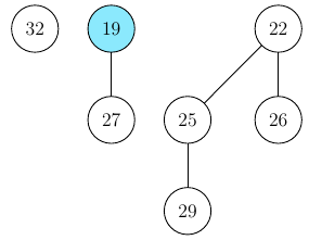 The tree splintered into 3 trees after deletion